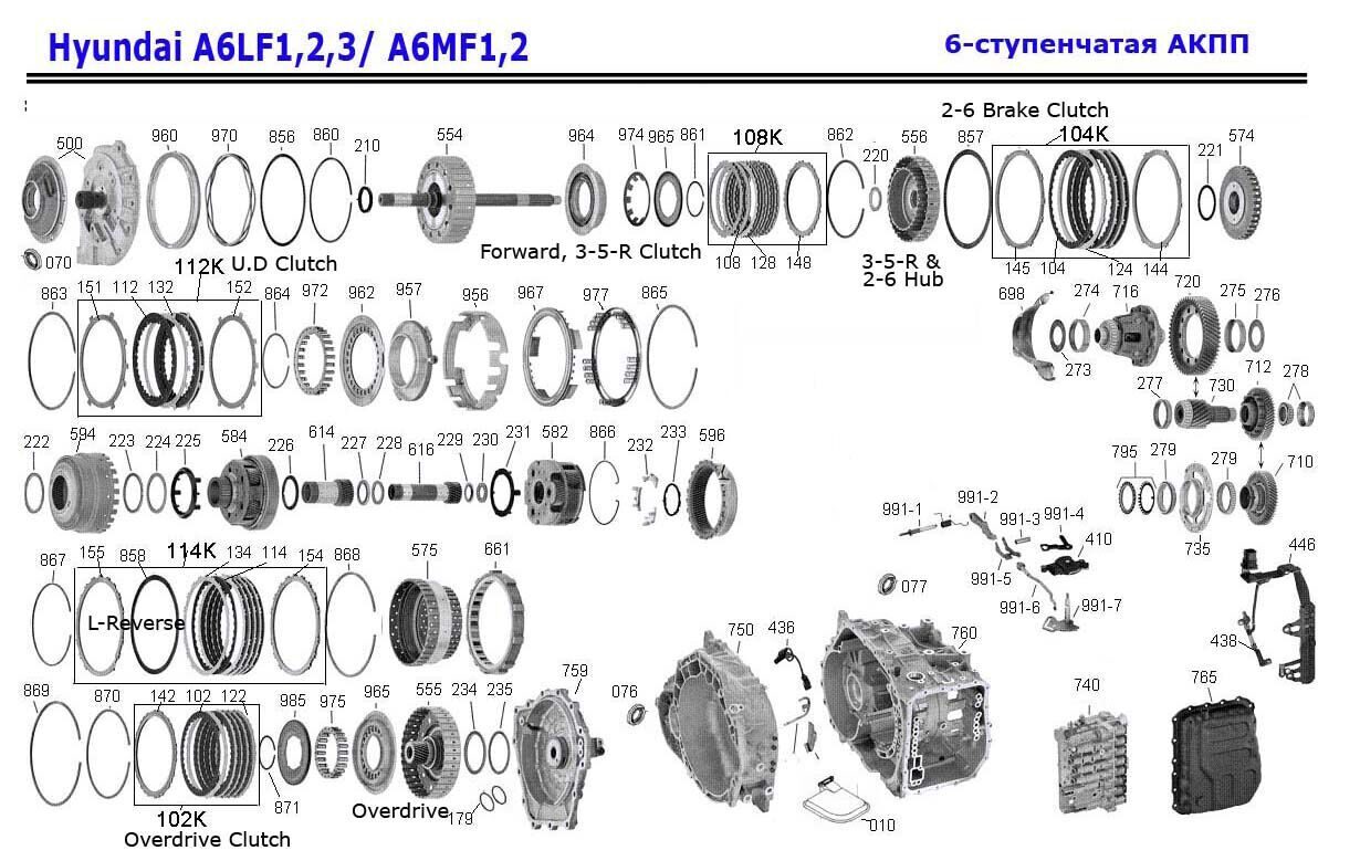 Gf 6a. Схема АКПП a6gf. АКПП a6mf1 мануал. Схема коробки передач a6mf1. АКПП a6mf1 сборка.