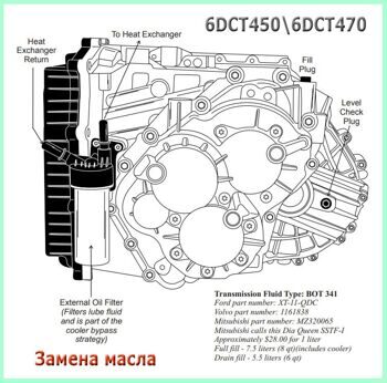 Замена масла